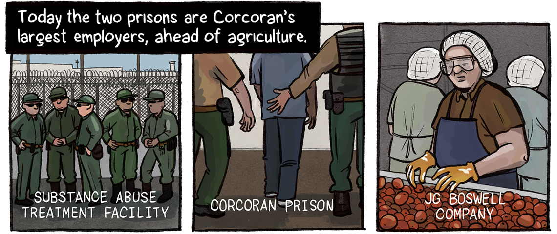 Today, the two prisons are Corcoran’s largest employers, ahead of agriculture. A series of images show guards at the Substance Abuse Treatment Facility, guards leading a prisoner at Corcoran Prison, and a worker sorting tomatoes at J.G. Boswell Company.
