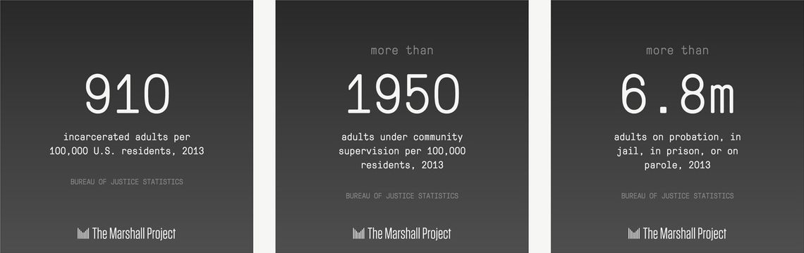 <a href="https://www.themarshallproject.org/2014/11/15/by-the-numbers">By the Numbers</a>, The Marshall Project’s guide to the latest stats in the world of criminal justice, updated with the latest Bureau of Justice Statistics numbers.