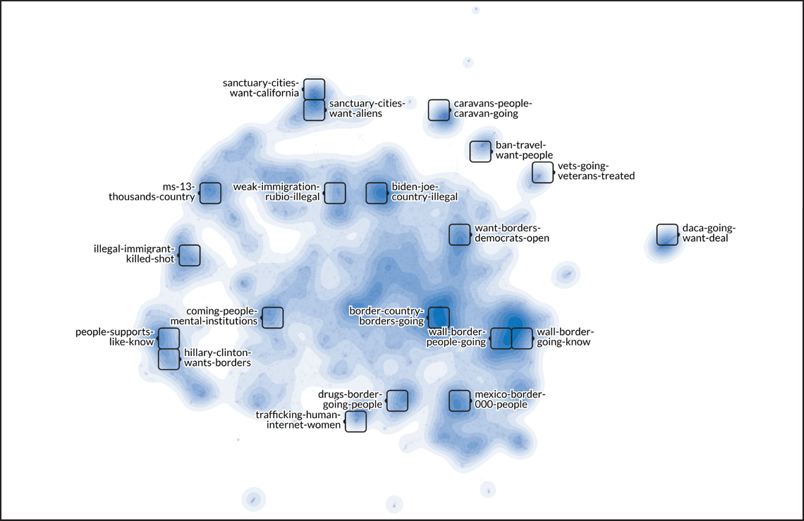 Screenshot of WizMap, a tool to visualize high-dimensional vectors, showing the immigration statements data.