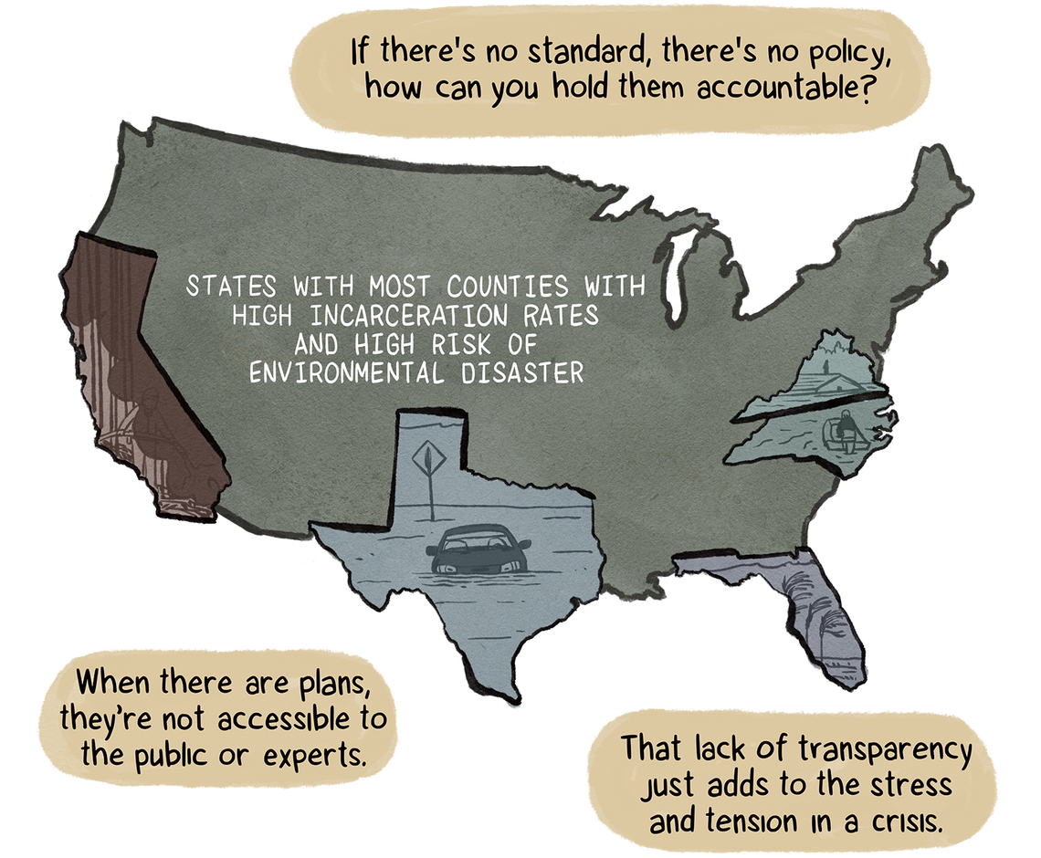 A map of the United States highlights five states: California, Texas, Florida, North Carolina and Virginia, showing floods, fires and hurricanes over each region. These states have the most counties with high incarceration rates combined with high risk of environmental disaster. Purdum says the lack of transparency about disaster planning in prisons just adds to the stress and tension in a crisis. “If there’s no standard … how can you hold them accountable?” she asks