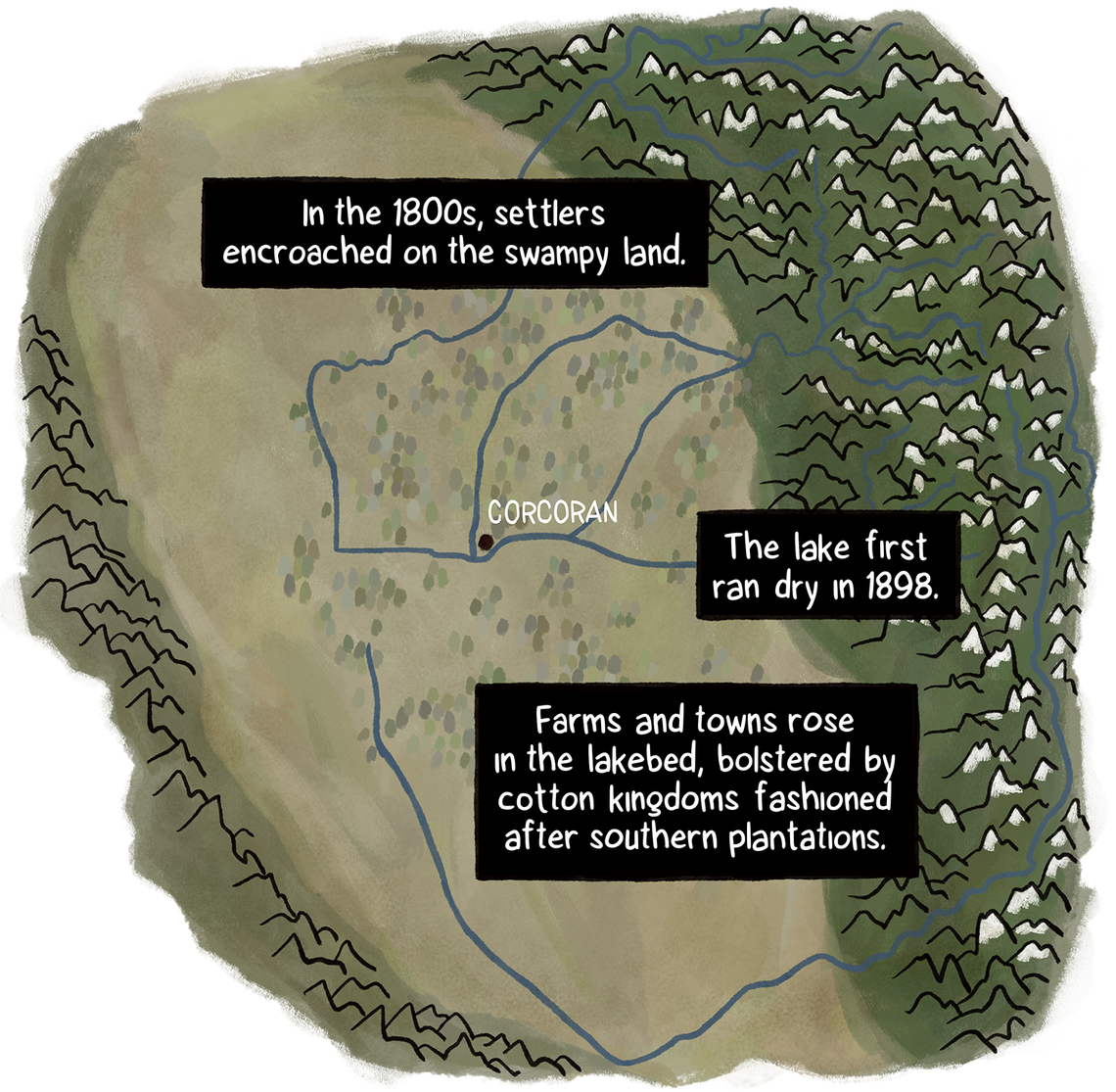 The same map shows increasing settlement of farms and towns in the 1800s. The century ends with the lake drying up for the first time.