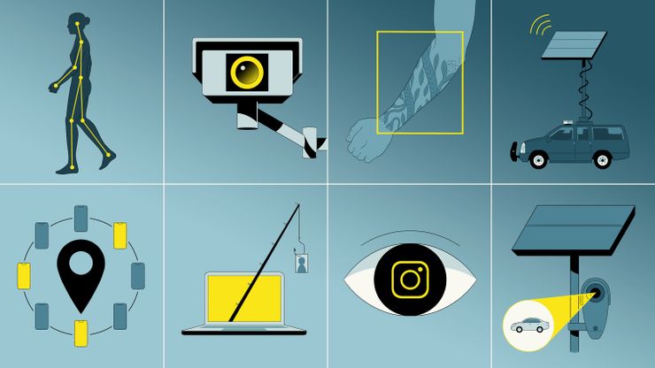 A grid of illustrations representing eight different surveillance technologies. In the top row, from the left, there is an illustration of a figure walking, overlaid with yellow tracking lines; a surveillance camera, an arm with a tattoo highlighted by a yellow box; and a police vehicle with an antenna attached to a panel. The second row, from the left, shows an illustration of a location pin inside a ring of cell phones; a laptop with a fishing pole coming out of it with an icon of a person on the hook; the Instagram logo of a camera icon within a closeup of an eye, and a solar panel on a pole with a surveillance camera with a spotlight on a car. The color scheme of the illustration primarily includes blue and yellow tones with a black gradient. 