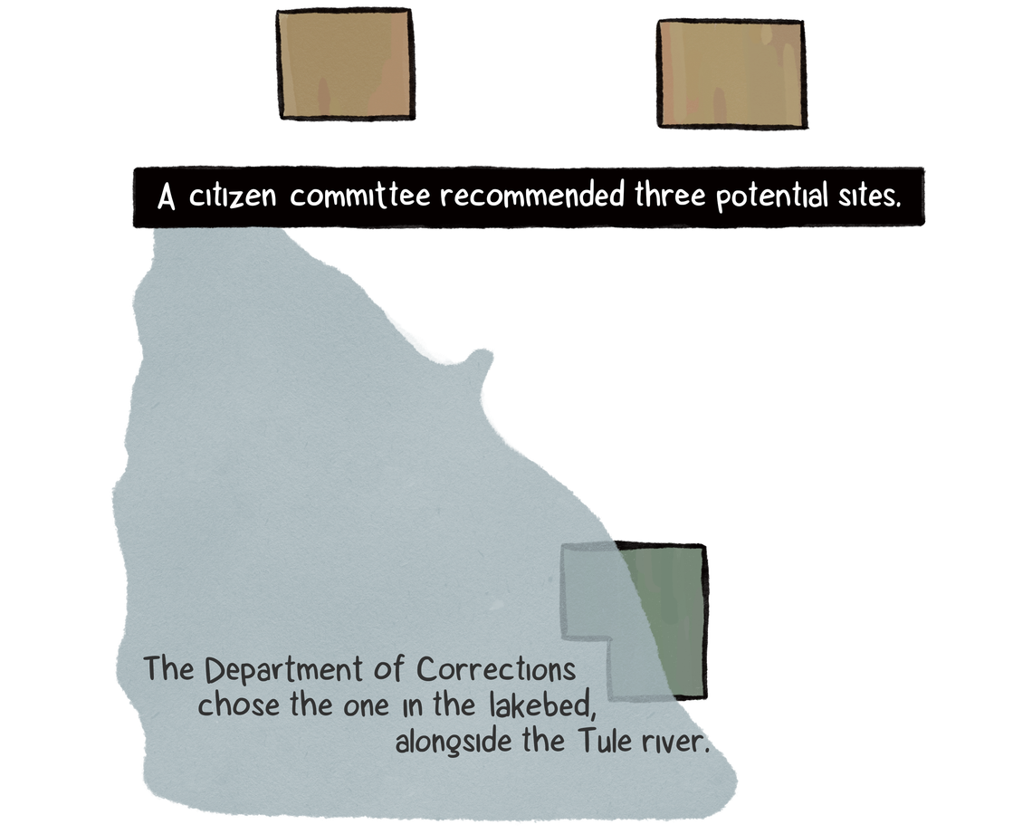 A citizen committee recommended three potential sites. The Department of Corrections chose the one in the lakebed alongside the Tule River. An image shows two sites outside the floodplain and one within it.