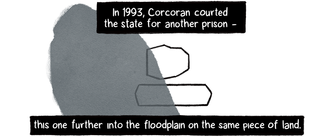  In 1993, Corcoran courted the state for another prison — this one further into the floodplain on the same piece of land. The image shows the building outlines partially in the floodplain.
