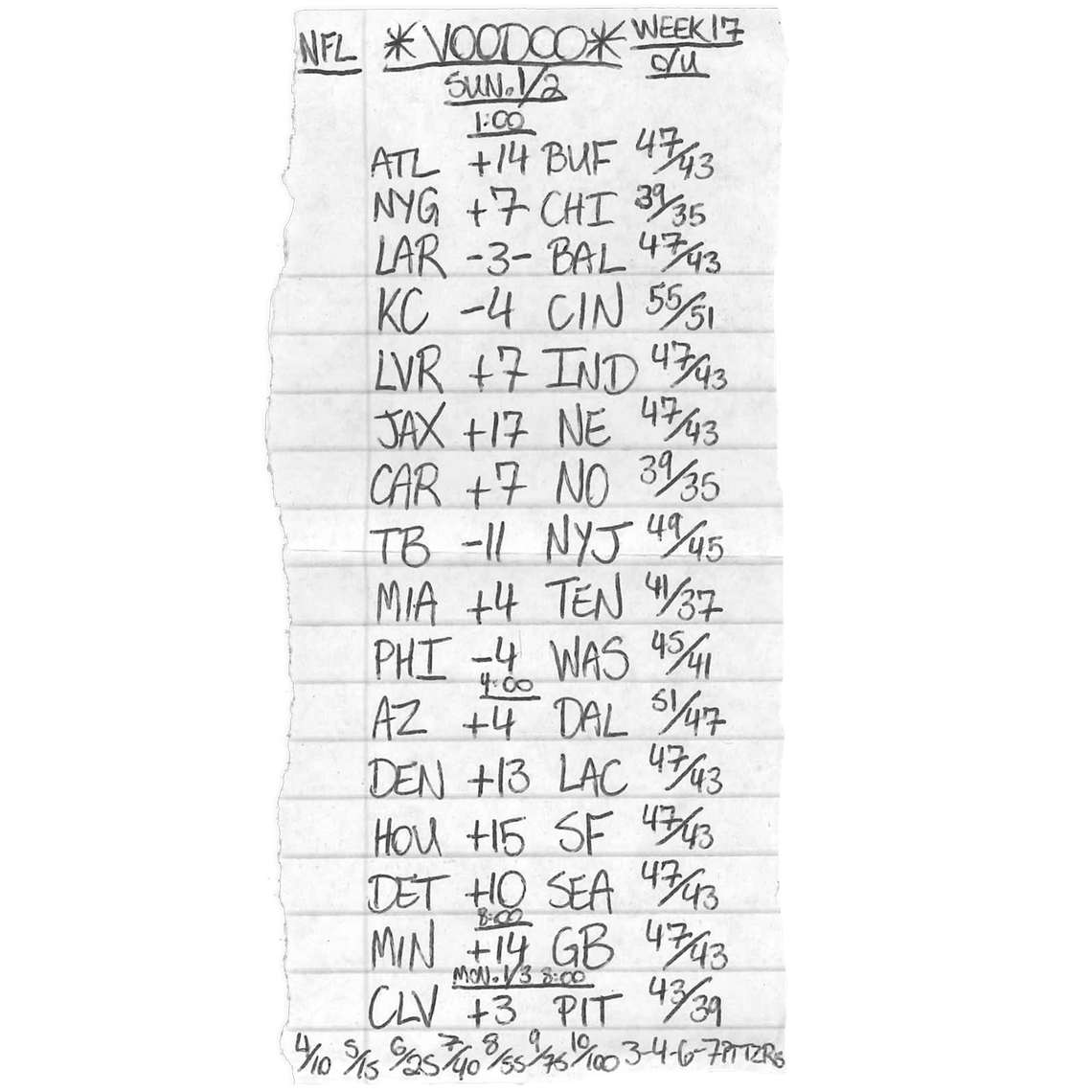 A ticket from Fugee’s black market gambling business, which he calls “Voodoo.” On this week in January, there were 16 games to bet on.