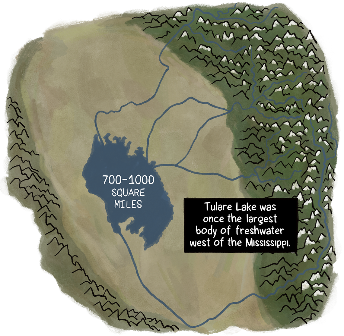 A map features the old Tulare Lake, which at 700-1,000 square miles was once the largest body of freshwater west of the Mississippi.