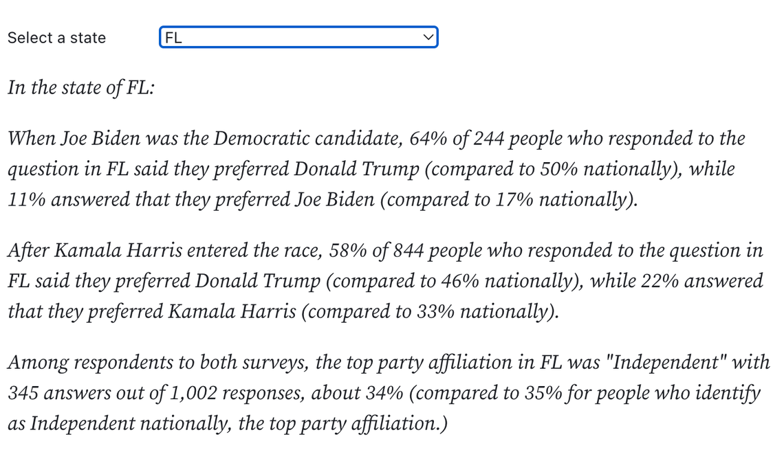 Select your state, like Florida, to get high-level findings and tables of response counts.