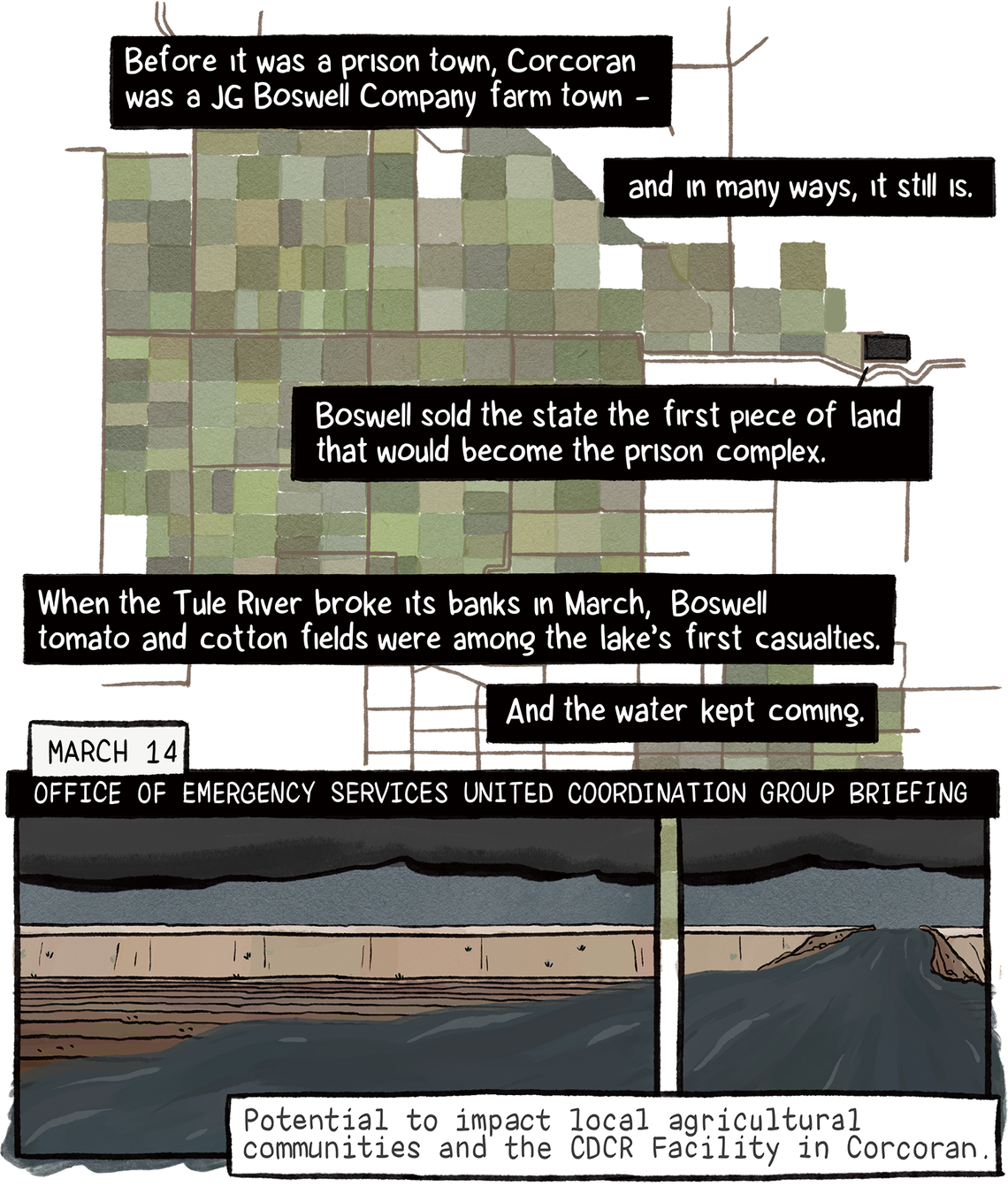 A map depicts Boswell parcels and the land it sold to the state for the prisons. When the Tule River broke its banks in March, Boswell’s fields were among the lake’s first casualties. A March 14 email from the state notes the potential impact to agricultural communities and the prison complex.
