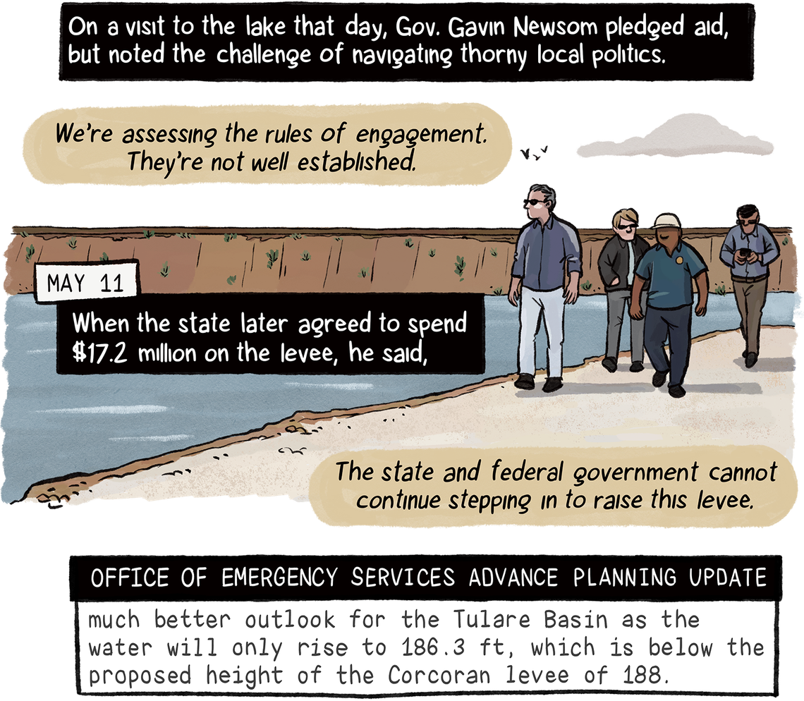 The State agreed to spend $17.2 million on the levee on May 11 following a visit from Governor Gavin Newsom. However, it added: “The state and federal government cannot continue stepping in to raise this levee.” Along the water, Newsom walks with three other people of various ethnicities and work attire. An Office of Emergency Services Advance Planning Update says there is a better outlook for the basin as water will only rise 186.3 feet, below the proposed 188 foot height of the levee.