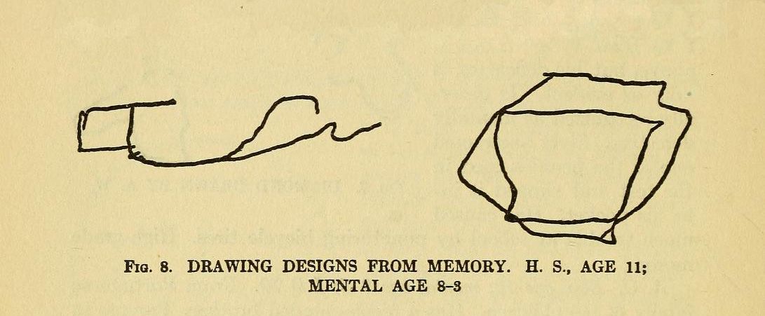 An exercise used in the Binet-Simon intelligence scale, the first IQ test, to measure the intelligence of children. 