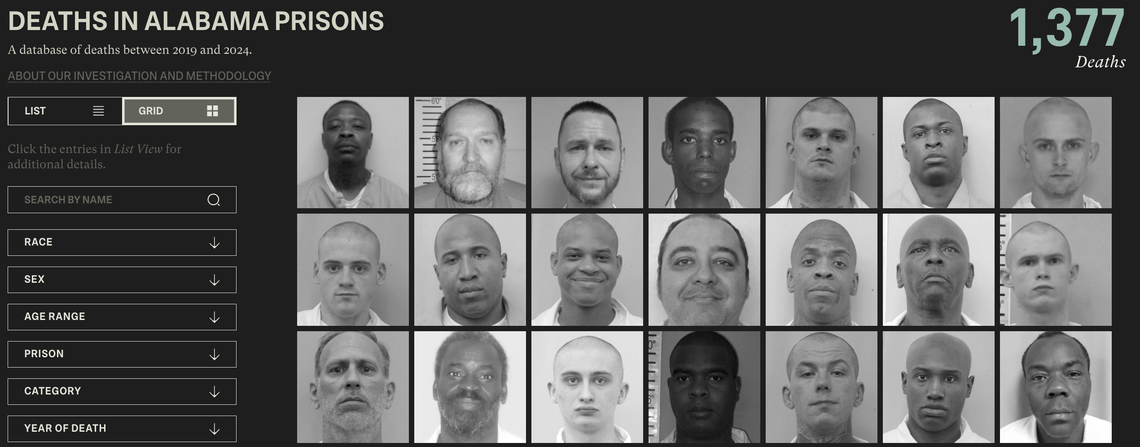 A screenshot shows a web page titled "Deaths in Alabama prisons, a database of deaths between 2019 and 2024." The web page features the total number of deaths, pictures of the men who died and search categories. 