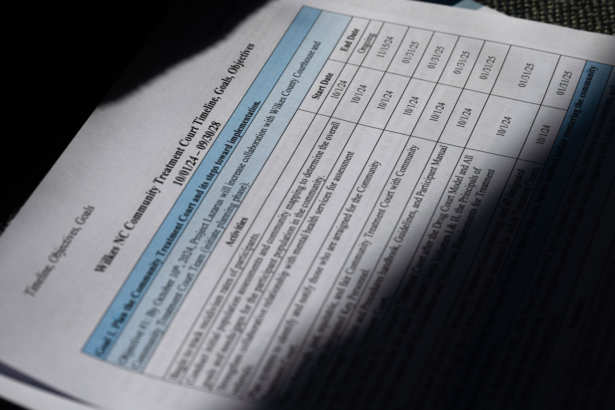 A photo of a blue and white document with the title “Wilkes NC Community Treatment Court Timeline, Goals, Objectives”, partially in harsh sunlight and partially in shadow.