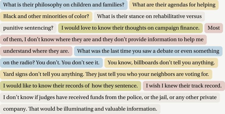 Highlighted quotes from people in Cleveland, including "What is their philosophy on children and families?" and "What are their agendas for helping Black and other minorities of color?"