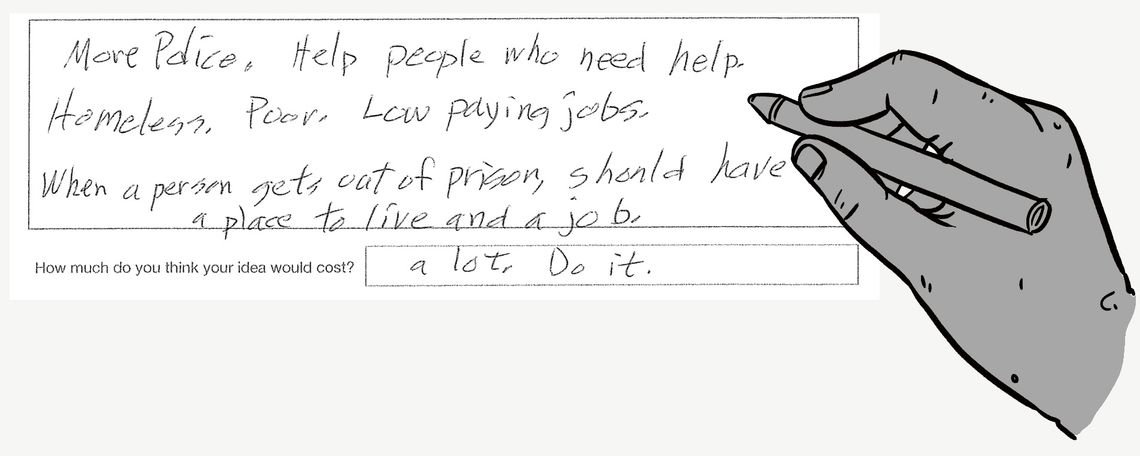 An illustration shows a hand holding a pen over a survey response that says: "More police. Help people who need help. Homeless. Poor. Low paying jobs. When a person gets out of prison, should have a place to live and a job." A second line says: "How much do you think your idea would cost?" The response is "a lot. Do it." 