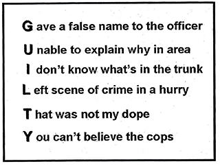 From page 134 of a book published by the National District Attorneys Association in 2003: “A reliable way to end your rebuttal argument is with a spell out chart.” 