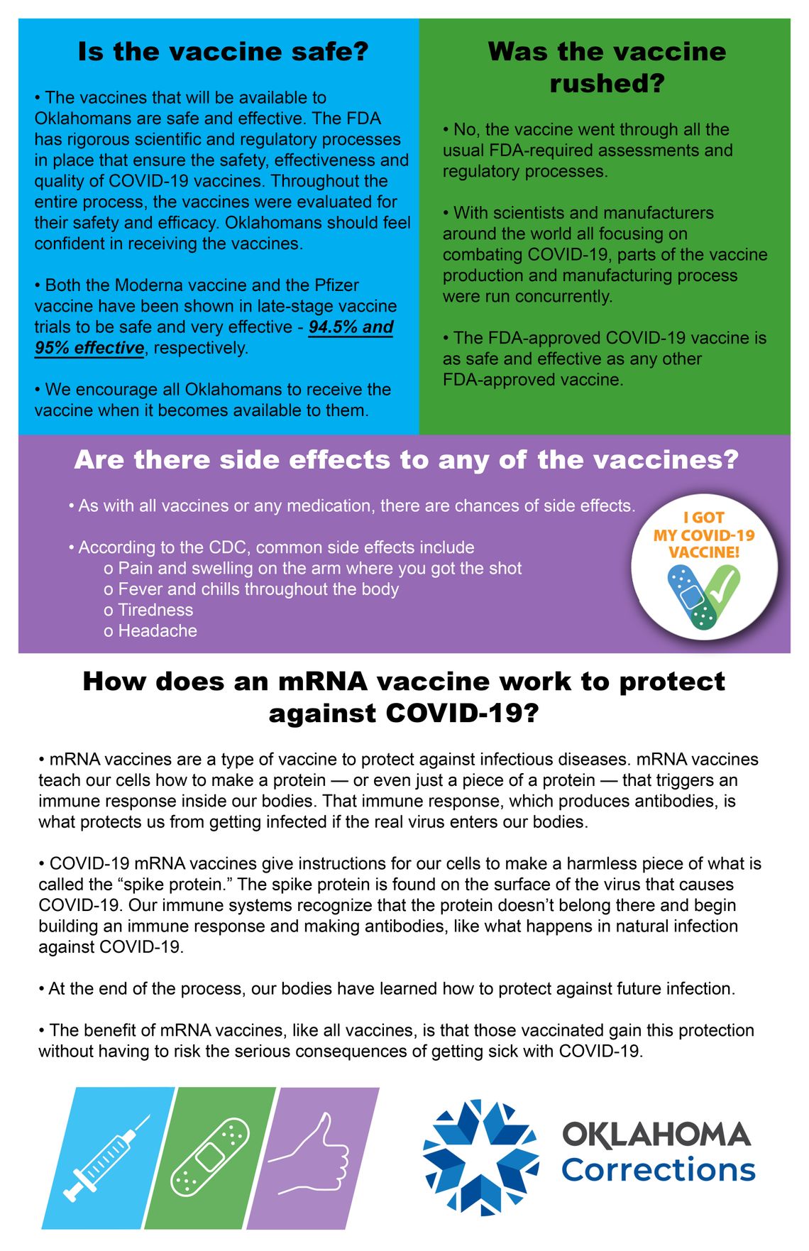 An information sheet about COVID-19 vaccines was sent to Oklahoma prison facilities and offices. 